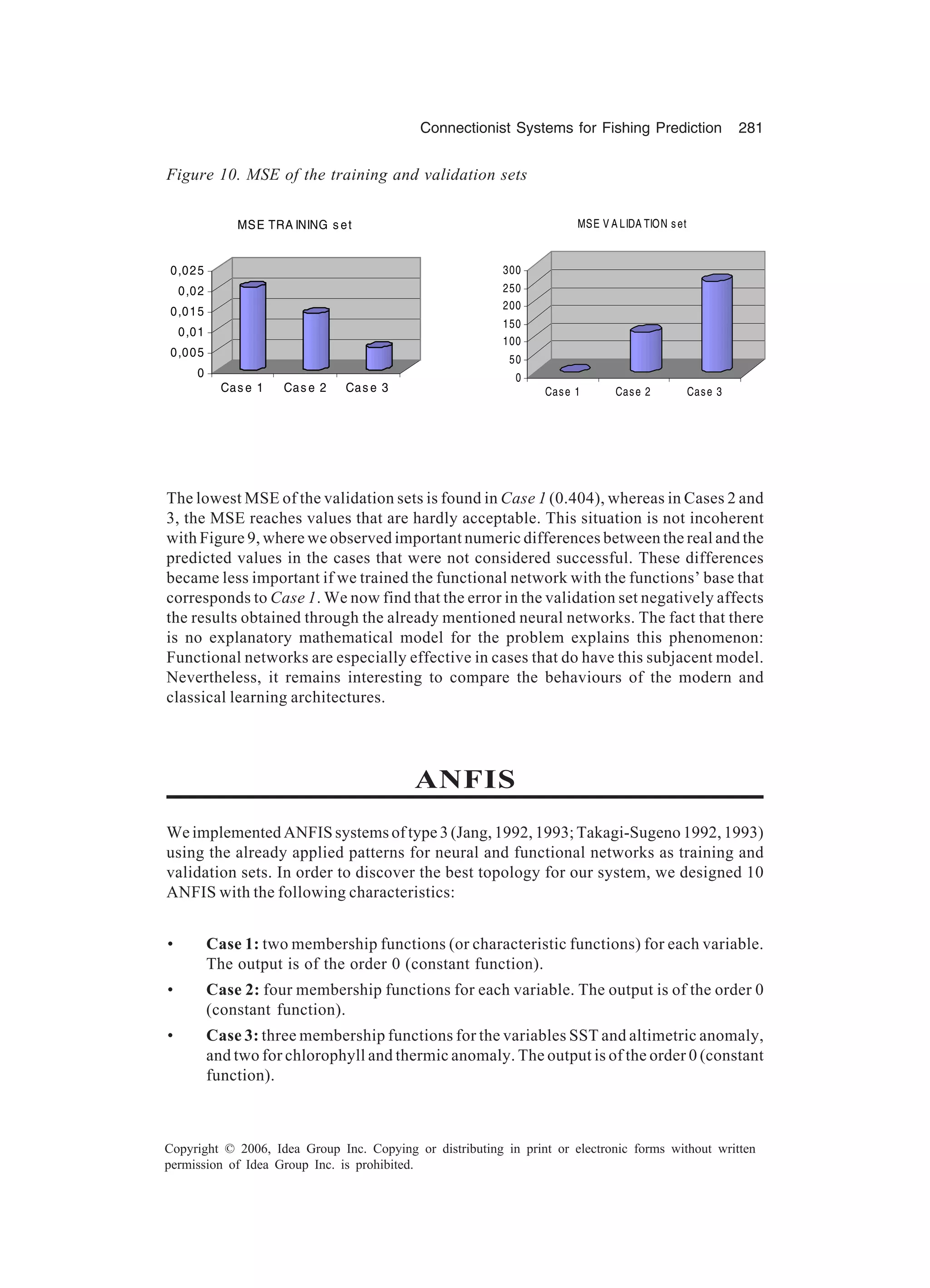 Connectionist Systems for Fishing Prediction 281 Copyright © 2006, Idea Group Inc. Copying or distributing in print or electronic forms without written permission of Idea Group Inc. is prohibited. Figure 10. MSE of the training and validation sets 0 50 100 150 200 250 300 Case 1 Case 2 Case 3 MSE V A LIDA TION set 0 0,005 0,01 0,015 0,02 0,025 Cas e 1 Cas e 2 Cas e 3 MSE TRA INING s et The lowest MSE of the validation sets is found in Case 1 (0.404), whereas in Cases 2 and 3, the MSE reaches values that are hardly acceptable. This situation is not incoherent with Figure 9, where we observed important numeric differences between the real and the predicted values in the cases that were not considered successful. These differences became less important if we trained the functional network with the functions’ base that corresponds to Case 1. We now find that the error in the validation set negatively affects the results obtained through the already mentioned neural networks. The fact that there is no explanatory mathematical model for the problem explains this phenomenon: Functional networks are especially effective in cases that do have this subjacent model. Nevertheless, it remains interesting to compare the behaviours of the modern and classical learning architectures. ANFIS We implemented ANFIS systems of type 3 (Jang, 1992, 1993; Takagi-Sugeno 1992, 1993) using the already applied patterns for neural and functional networks as training and validation sets. In order to discover the best topology for our system, we designed 10 ANFIS with the following characteristics: • Case 1: two membership functions (or characteristic functions) for each variable. The output is of the order 0 (constant function). • Case 2: four membership functions for each variable. The output is of the order 0 (constant function). • Case 3: three membership functions for the variables SST and altimetric anomaly, and two for chlorophyll and thermic anomaly. The output is of the order 0 (constant function). 