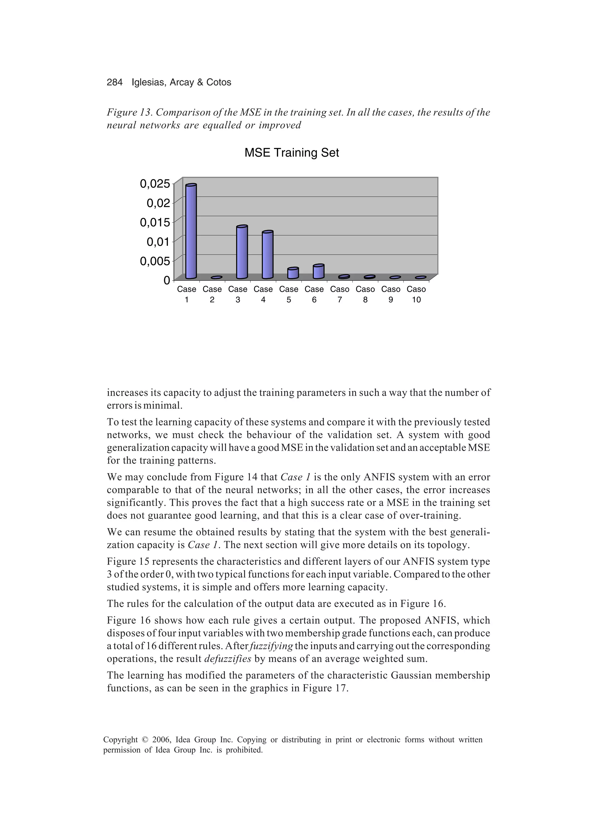 284 Iglesias, Arcay Cotos Copyright © 2006, Idea Group Inc. Copying or distributing in print or electronic forms without written permission of Idea Group Inc. is prohibited. increases its capacity to adjust the training parameters in such a way that the number of errors is minimal. To test the learning capacity of these systems and compare it with the previously tested networks, we must check the behaviour of the validation set. A system with good generalization capacity will have a good MSE in the validation set and an acceptable MSE for the training patterns. We may conclude from Figure 14 that Case 1 is the only ANFIS system with an error comparable to that of the neural networks; in all the other cases, the error increases significantly. This proves the fact that a high success rate or a MSE in the training set does not guarantee good learning, and that this is a clear case of over-training. We can resume the obtained results by stating that the system with the best generali- zation capacity is Case 1. The next section will give more details on its topology. Figure 15 represents the characteristics and different layers of our ANFIS system type 3 of the order 0, with two typical functions for each input variable. Compared to the other studied systems, it is simple and offers more learning capacity. The rules for the calculation of the output data are executed as in Figure 16. Figure 16 shows how each rule gives a certain output. The proposed ANFIS, which disposes of four input variables with two membership grade functions each, can produce a total of 16 different rules. After fuzzifying the inputs and carrying out the corresponding operations, the result defuzzifies by means of an average weighted sum. The learning has modified the parameters of the characteristic Gaussian membership functions, as can be seen in the graphics in Figure 17. 0 0,005 0,01 0,015 0,02 0,025 Case 1 Case 2 Case 3 Case 4 Case 5 Case 6 Caso 7 Caso 8 Caso 9 Caso 10 MSE Training Set Figure 13. Comparison of the MSE in the training set. In all the cases, the results of the neural networks are equalled or improved 