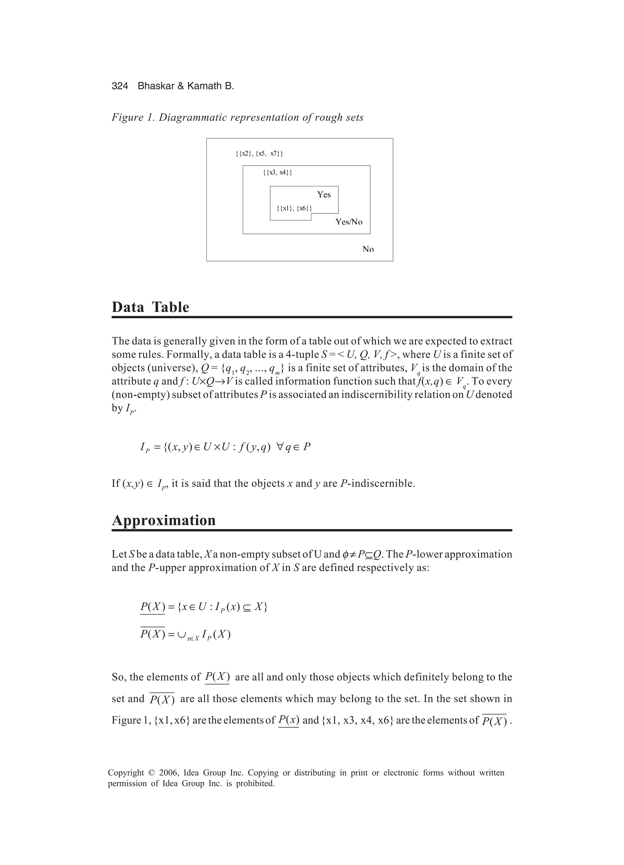 324 Bhaskar Kamath B. Copyright © 2006, Idea Group Inc. Copying or distributing in print or electronic forms without written permission of Idea Group Inc. is prohibited. Data Table The data is generally given in the form of a table out of which we are expected to extract some rules. Formally, a data table is a 4-tuple S = U, Q, V, f , where U is a finite set of objects (universe), Q = {q1 , q2 , ..., qm } is a finite set of attributes, Vq is the domain of the attribute q and f : U×Q→V is called information function such that f(x,q) ∈ Vq . To every (non-empty) subset of attributes P is associated an indiscernibility relation on U denoted by IP . PqqyfUUyxIP ∈∀×∈= ),(:),{( If (x,y) ∈ IP , it is said that the objects x and y are P-indiscernible. Approximation Let S be a data table, X a non-empty subset of U and φ ≠ P⊆Q. The P-lower approximation and the P-upper approximation of X in S are defined respectively as: })(:{)( XxIUxXP P ⊆∈= )()( XIXP PXx∈∪= So, the elements of )(XP are all and only those objects which definitely belong to the set and )(XP are all those elements which may belong to the set. In the set shown in Figure1,{x1,x6}aretheelementsof )(xP and{x1, x3, x4, x6}aretheelementsof )(XP . Figure 1. Diagrammatic representation of rough sets Yes {{x1}, {x6}} No {{x2}, {x5, x7}} Yes/No {{x3, x4}} 