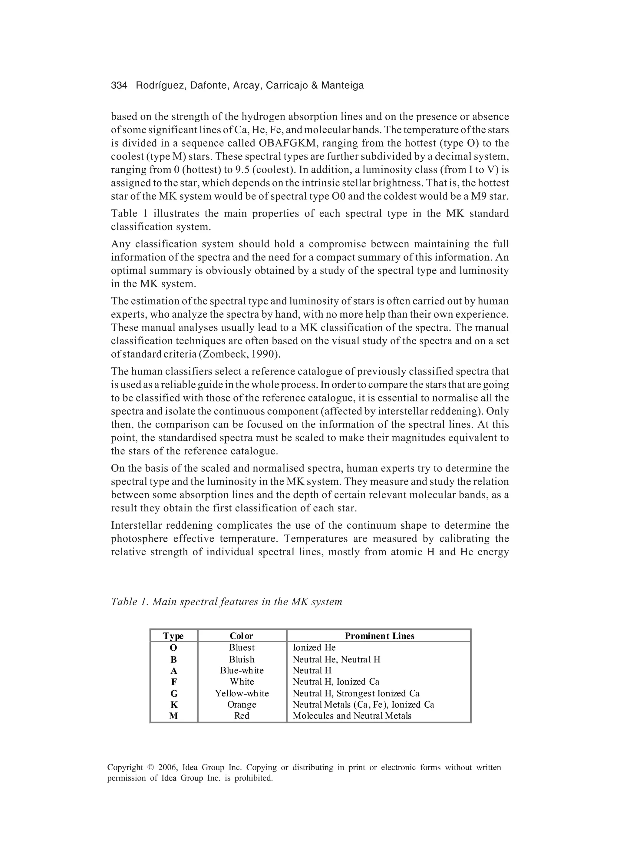 334 Rodríguez, Dafonte, Arcay, Carricajo Manteiga Copyright © 2006, Idea Group Inc. Copying or distributing in print or electronic forms without written permission of Idea Group Inc. is prohibited. based on the strength of the hydrogen absorption lines and on the presence or absence of some significant lines of Ca, He, Fe, and molecular bands. The temperature of the stars is divided in a sequence called OBAFGKM, ranging from the hottest (type O) to the coolest (type M) stars. These spectral types are further subdivided by a decimal system, ranging from 0 (hottest) to 9.5 (coolest). In addition, a luminosity class (from I to V) is assigned to the star, which depends on the intrinsic stellar brightness. That is, the hottest star of the MK system would be of spectral type O0 and the coldest would be a M9 star. Table 1 illustrates the main properties of each spectral type in the MK standard classification system. Any classification system should hold a compromise between maintaining the full information of the spectra and the need for a compact summary of this information. An optimal summary is obviously obtained by a study of the spectral type and luminosity in the MK system. The estimation of the spectral type and luminosity of stars is often carried out by human experts, who analyze the spectra by hand, with no more help than their own experience. These manual analyses usually lead to a MK classification of the spectra. The manual classification techniques are often based on the visual study of the spectra and on a set of standard criteria (Zombeck, 1990). The human classifiers select a reference catalogue of previously classified spectra that is used as a reliable guide in the whole process. In order to compare the stars that are going to be classified with those of the reference catalogue, it is essential to normalise all the spectra and isolate the continuous component (affected by interstellar reddening). Only then, the comparison can be focused on the information of the spectral lines. At this point, the standardised spectra must be scaled to make their magnitudes equivalent to the stars of the reference catalogue. On the basis of the scaled and normalised spectra, human experts try to determine the spectral type and the luminosity in the MK system. They measure and study the relation between some absorption lines and the depth of certain relevant molecular bands, as a result they obtain the first classification of each star. Interstellar reddening complicates the use of the continuum shape to determine the photosphere effective temperature. Temperatures are measured by calibrating the relative strength of individual spectral lines, mostly from atomic H and He energy Table 1. Main spectral features in the MK system Type Color Prominent Lines O Bluest Ionized He B Bluish Neutral He, Neutral H A Blue-white Neutral H F White Neutral H, Ionized Ca G Yellow-white Neutral H, Strongest Ionized Ca K Orange Neutral Metals (Ca, Fe), Ionized Ca M Red Molecules and Neutral Metals 