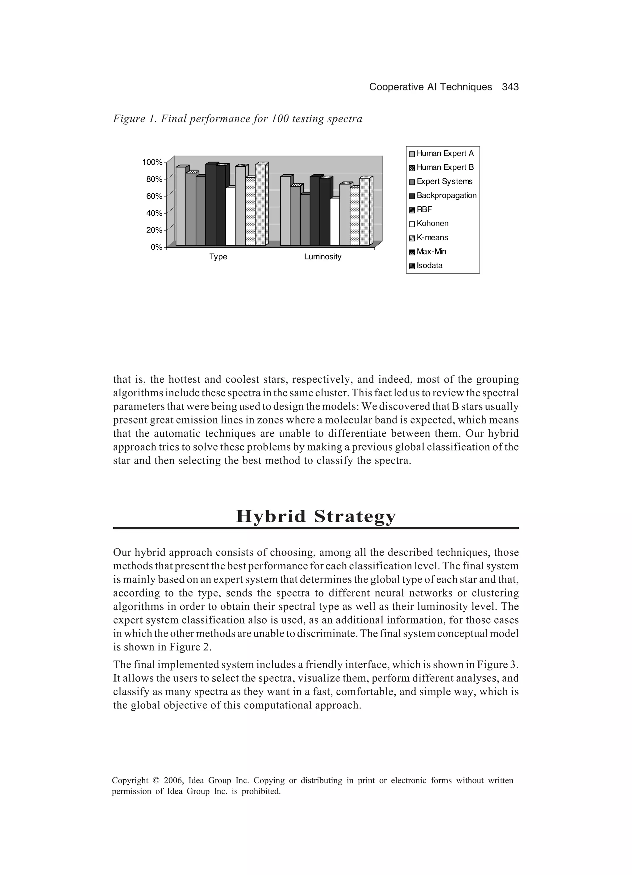 Cooperative AI Techniques 343 Copyright © 2006, Idea Group Inc. Copying or distributing in print or electronic forms without written permission of Idea Group Inc. is prohibited. 0% 20% 40% 60% 80% 100% Type Luminosity Human Expert A Human Expert B Expert Systems Backpropagation RBF Kohonen K-means Max-Min Isodata Figure 1. Final performance for 100 testing spectra that is, the hottest and coolest stars, respectively, and indeed, most of the grouping algorithms include these spectra in the same cluster. This fact led us to review the spectral parameters that were being used to design the models: We discovered that B stars usually present great emission lines in zones where a molecular band is expected, which means that the automatic techniques are unable to differentiate between them. Our hybrid approach tries to solve these problems by making a previous global classification of the star and then selecting the best method to classify the spectra. Hybrid Strategy Our hybrid approach consists of choosing, among all the described techniques, those methods that present the best performance for each classification level. The final system is mainly based on an expert system that determines the global type of each star and that, according to the type, sends the spectra to different neural networks or clustering algorithms in order to obtain their spectral type as well as their luminosity level. The expert system classification also is used, as an additional information, for those cases in which the other methods are unable to discriminate. The final system conceptual model is shown in Figure 2. The final implemented system includes a friendly interface, which is shown in Figure 3. It allows the users to select the spectra, visualize them, perform different analyses, and classify as many spectra as they want in a fast, comfortable, and simple way, which is the global objective of this computational approach. 