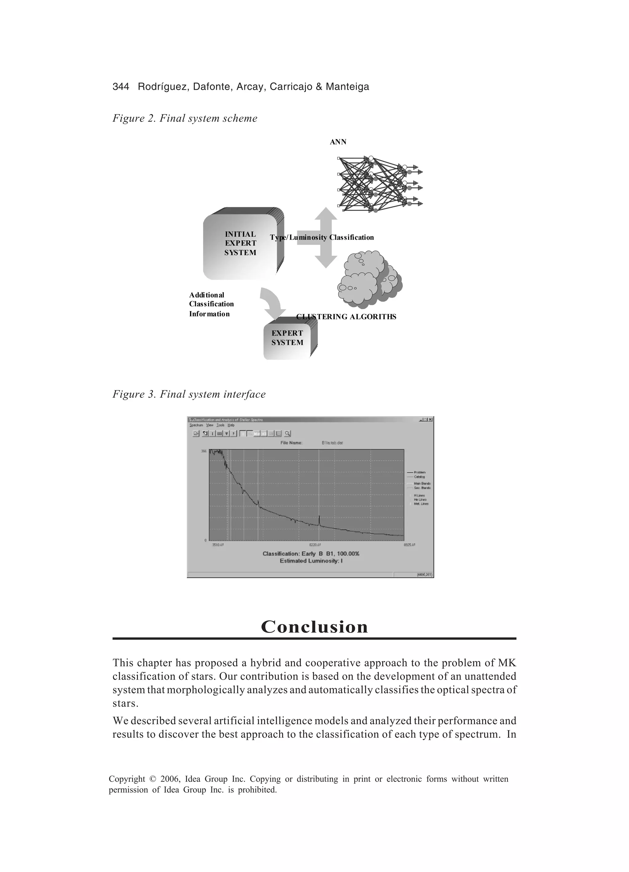 344 Rodríguez, Dafonte, Arcay, Carricajo Manteiga Copyright © 2006, Idea Group Inc. Copying or distributing in print or electronic forms without written permission of Idea Group Inc. is prohibited. INITIAL EXPERT SYSTEM EXPERT SYSTEM ANN CLUSTERING ALGORITHS Additional Classification Information Type/Luminosity Classification Figure 2. Final system scheme Figure 3. Final system interface Conclusion This chapter has proposed a hybrid and cooperative approach to the problem of MK classification of stars. Our contribution is based on the development of an unattended system that morphologically analyzes and automatically classifies the optical spectra of stars. We described several artificial intelligence models and analyzed their performance and results to discover the best approach to the classification of each type of spectrum. In 