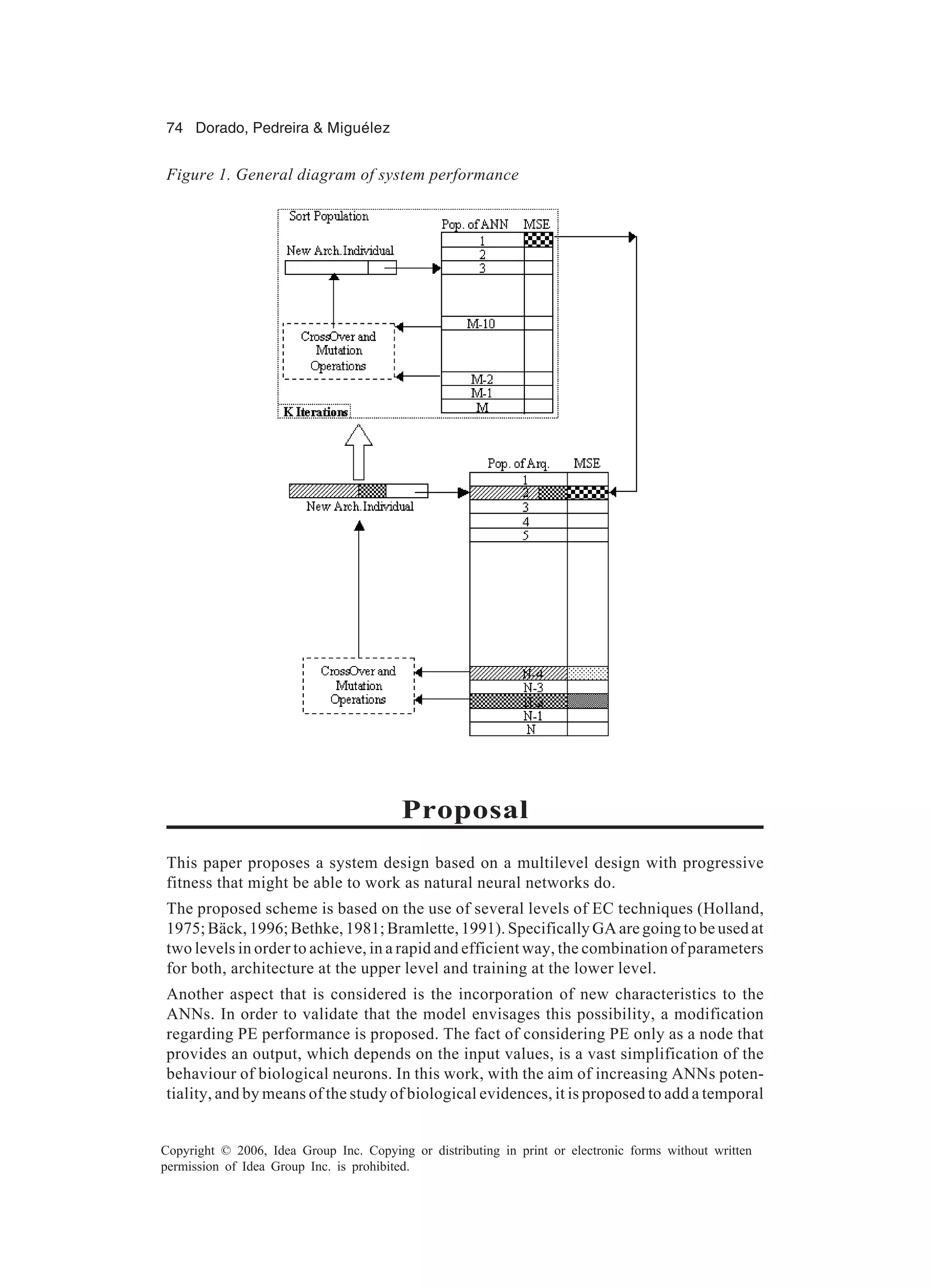 74 Dorado, Pedreira & Miguélez Copyright © 2006, Idea Group Inc. Copying or distributing in print or electronic forms without written permission of Idea Group Inc. is prohibited. Proposal This paper proposes a system design based on a multilevel design with progressive fitness that might be able to work as natural neural networks do. The proposed scheme is based on the use of several levels of EC techniques (Holland, 1975; Bäck, 1996; Bethke, 1981; Bramlette, 1991). Specifically GA are going to be used at two levels in order to achieve, in a rapid and efficient way, the combination of parameters for both, architecture at the upper level and training at the lower level. Another aspect that is considered is the incorporation of new characteristics to the ANNs. In order to validate that the model envisages this possibility, a modification regarding PE performance is proposed. The fact of considering PE only as a node that provides an output, which depends on the input values, is a vast simplification of the behaviour of biological neurons. In this work, with the aim of increasing ANNs poten- tiality, and by means of the study of biological evidences, it is proposed to add a temporal Figure 1. General diagram of system performance 