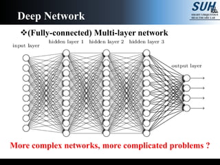 Complicate Network Artificial neural networks introduction | PPTX