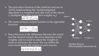 Artificial Neural Networks ppt.pptx for final sem cse | PPTX
