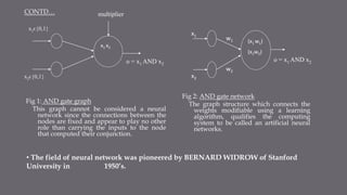 Artificial Neural Networks ppt.pptx for final sem cse | PPTX