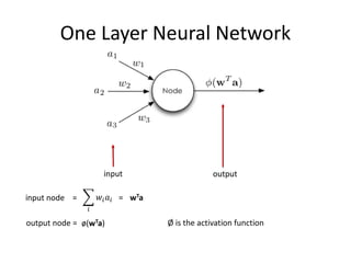 One Layer Neural Network
input output
input node =
𝑖
𝑤𝑖 𝑎𝑖 =
output node = ø(wTa)
wTa
Ø is the activation function
 