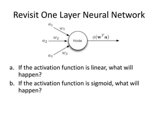 Revisit One Layer Neural Network
a. If the activation function is linear, what will
happen?
b. If the activation function is sigmoid, what will
happen?
 