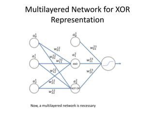 Multilayered Network for XOR
Representation
𝑎0
1
𝑎1
1
𝑎2
1
𝑎0
2
𝑎1
2
𝑎2
2
𝑤01
23
𝑤11
23
𝑤21
23
AND
NOT OR
𝑤01
12
𝑤02
12
𝑤11
12
𝑤12
12
𝑤21
12
𝑤22
12
Now, a multilayered network is necessary
 