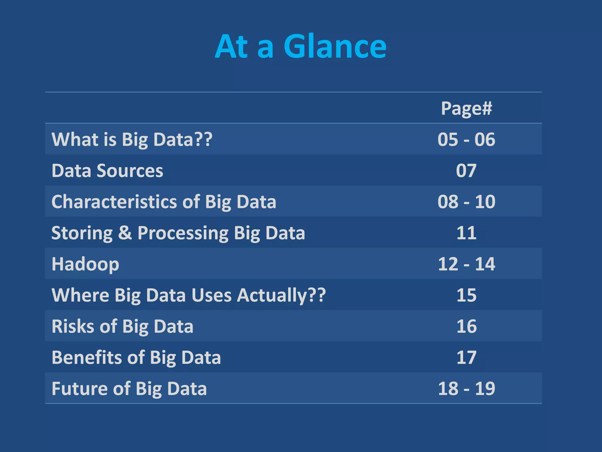 At a Glance
Page#
What is Big Data?? 05 - 06
Data Sources 07
Characteristics of Big Data 08 - 10
Storing & Processing Big Data 11
Hadoop 12 - 14
Where Big Data Uses Actually?? 15
Risks of Big Data 16
Benefits of Big Data 17
Future of Big Data 18 - 19
 