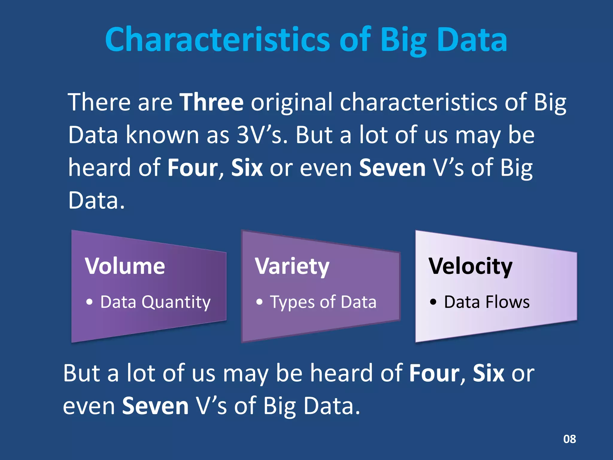 Characteristics of Big Data
There are Three original characteristics of Big
Data known as 3V’s. But a lot of us may be
heard of Four, Six or even Seven V’s of Big
Data.
But a lot of us may be heard of Four, Six or
even Seven V’s of Big Data.
Volume
• Data Quantity
Variety
• Types of Data
Velocity
• Data Flows
08
 