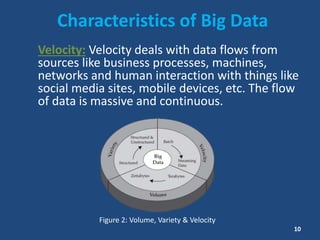 Characteristics of Big Data
Velocity: Velocity deals with data flows from
sources like business processes, machines,
networks and human interaction with things like
social media sites, mobile devices, etc. The flow
of data is massive and continuous.
Figure 2: Volume, Variety & Velocity
10
 