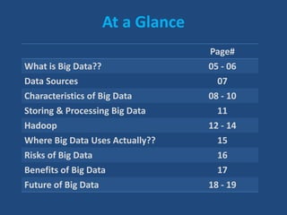 At a Glance
Page#
What is Big Data?? 05 - 06
Data Sources 07
Characteristics of Big Data 08 - 10
Storing & Processing Big Data 11
Hadoop 12 - 14
Where Big Data Uses Actually?? 15
Risks of Big Data 16
Benefits of Big Data 17
Future of Big Data 18 - 19
 