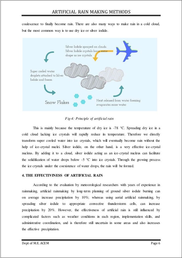 Artificial rain making methods seminor report
