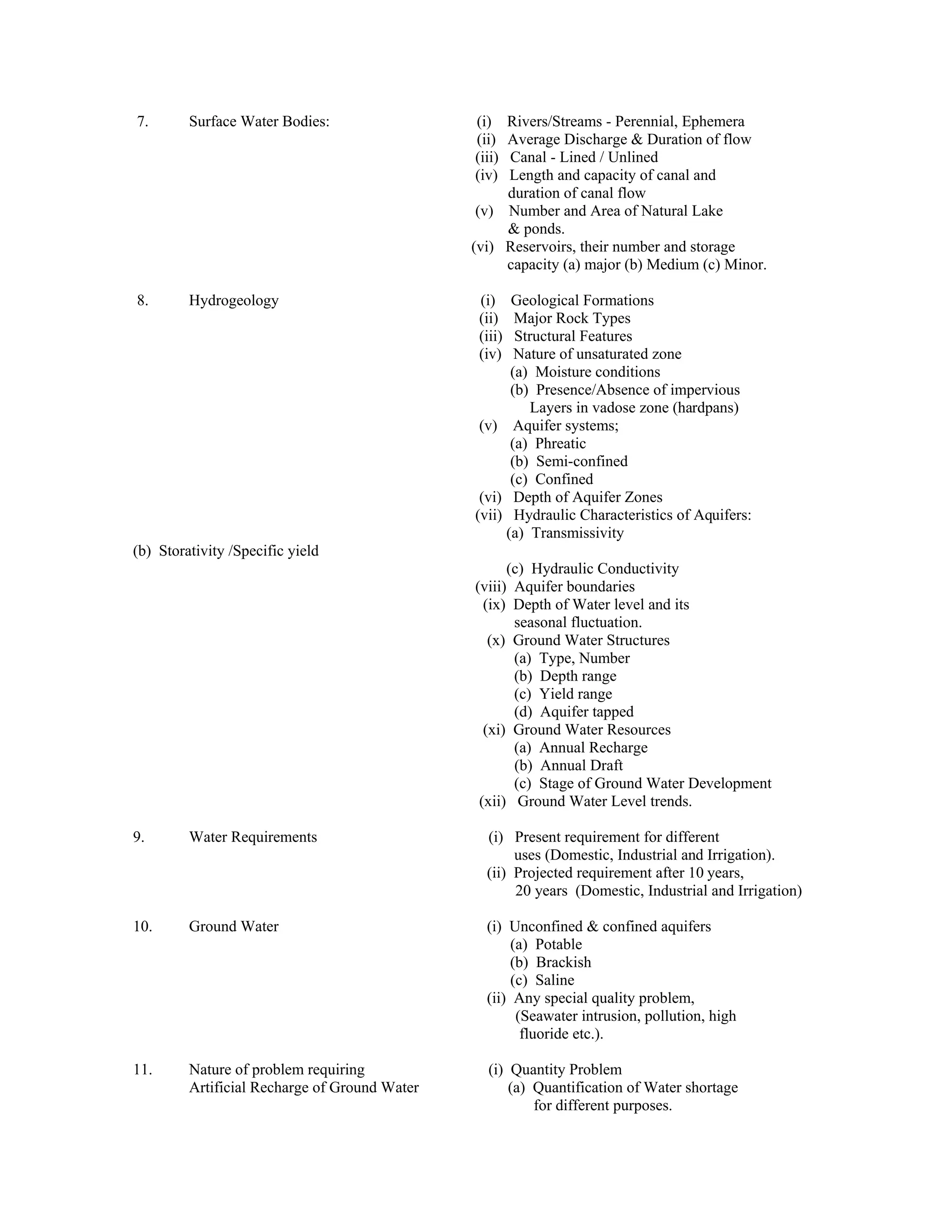 7.       Surface Water Bodies:                 (i)  Rivers/Streams - Perennial, Ephemera
                                               (ii) Average Discharge & Duration of flow
                                               (iii)Canal - Lined / Unlined
                                               (iv) Length and capacity of canal and
                                                    duration of canal flow
                                                (v) Number and Area of Natural Lake
                                                    & ponds.
                                               (vi) Reservoirs, their number and storage
                                                    capacity (a) major (b) Medium (c) Minor.

8.       Hydrogeology                           (i)  Geological Formations
                                                (ii)  Major Rock Types
                                                (iii) Structural Features
                                                (iv)  Nature of unsaturated zone
                                                     (a) Moisture conditions
                                                     (b) Presence/Absence of impervious
                                                         Layers in vadose zone (hardpans)
                                                (v) Aquifer systems;
                                                     (a) Phreatic
                                                     (b) Semi-confined
                                                     (c) Confined
                                                (vi) Depth of Aquifer Zones
                                               (vii) Hydraulic Characteristics of Aquifers:
                                                    (a) Transmissivity
(b) Storativity /Specific yield
                                                     (c) Hydraulic Conductivity
                                               (viii) Aquifer boundaries
                                                 (ix) Depth of Water level and its
                                                      seasonal fluctuation.
                                                  (x) Ground Water Structures
                                                      (a) Type, Number
                                                      (b) Depth range
                                                      (c) Yield range
                                                      (d) Aquifer tapped
                                                 (xi) Ground Water Resources
                                                      (a) Annual Recharge
                                                      (b) Annual Draft
                                                      (c) Stage of Ground Water Development
                                                (xii) Ground Water Level trends.

9.       Water Requirements                      (i) Present requirement for different
                                                      uses (Domestic, Industrial and Irrigation).
                                                 (ii) Projected requirement after 10 years,
                                                      20 years (Domestic, Industrial and Irrigation)

10.      Ground Water                            (i) Unconfined & confined aquifers
                                                      (a) Potable
                                                      (b) Brackish
                                                      (c) Saline
                                                 (ii) Any special quality problem,
                                                       (Seawater intrusion, pollution, high
                                                        fluoride etc.).

11.      Nature of problem requiring             (i) Quantity Problem
         Artificial Recharge of Ground Water         (a) Quantification of Water shortage
                                                         for different purposes.
 