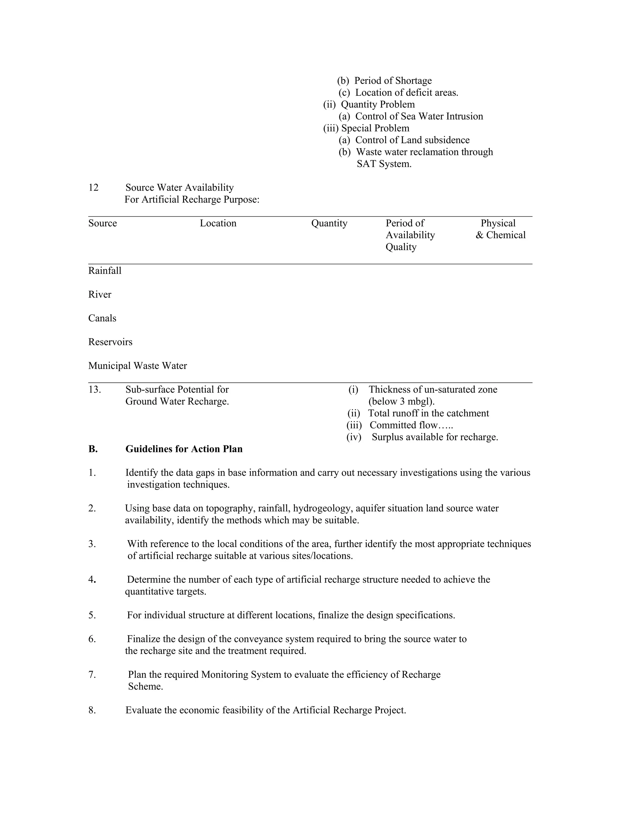 (b) Period of Shortage
                                                                (c) Location of deficit areas.
                                                           (ii) Quantity Problem
                                                                (a) Control of Sea Water Intrusion
                                                           (iii) Special Problem
                                                                (a) Control of Land subsidence
                                                                (b) Waste water reclamation through
                                                                    SAT System.

12       Source Water Availability
         For Artificial Recharge Purpose:
______________________________________________________________________________________
Source                     Location        Quantity       Period of         Physical
                                                          Availability     & Chemical
                                                          Quality
______________________________________________________________________________________
Rainfall

River

Canals

Reservoirs

Municipal Waste Water
______________________________________________________________________________________
13.    Sub-surface Potential for                   (i) Thickness of un-saturated zone
       Ground Water Recharge.                           (below 3 mbgl).
                                                  (ii) Total runoff in the catchment
                                                  (iii) Committed flow…..
                                                  (iv) Surplus available for recharge.
B.     Guidelines for Action Plan

1.       Identify the data gaps in base information and carry out necessary investigations using the various
         investigation techniques.

2.       Using base data on topography, rainfall, hydrogeology, aquifer situation land source water
         availability, identify the methods which may be suitable.

3.       With reference to the local conditions of the area, further identify the most appropriate techniques
         of artificial recharge suitable at various sites/locations.

4.       Determine the number of each type of artificial recharge structure needed to achieve the
         quantitative targets.

5.       For individual structure at different locations, finalize the design specifications.

6.        Finalize the design of the conveyance system required to bring the source water to
         the recharge site and the treatment required.

7.       Plan the required Monitoring System to evaluate the efficiency of Recharge
         Scheme.

8.       Evaluate the economic feasibility of the Artificial Recharge Project.
 