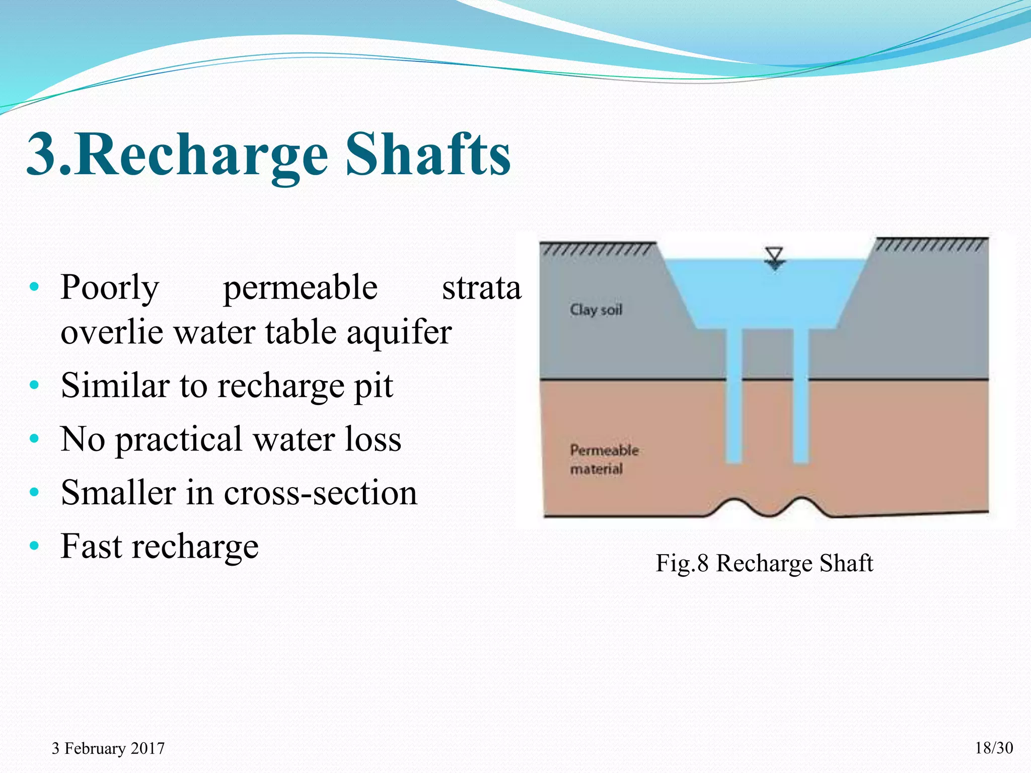 Percolation Explained:  A Simple Guide To Groundwater Recharge - gqdax66