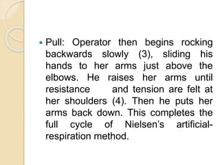 Artificial respiration | PPTX