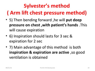 Artificial respiration | PPT