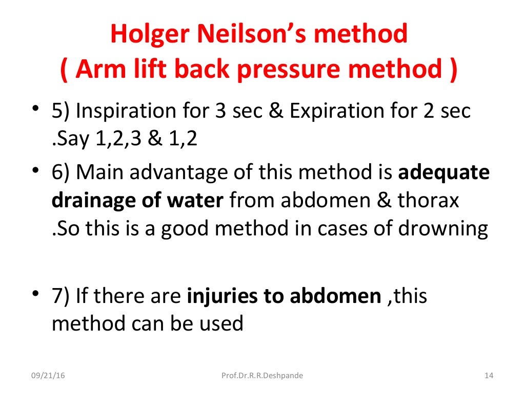 Artificial respiration