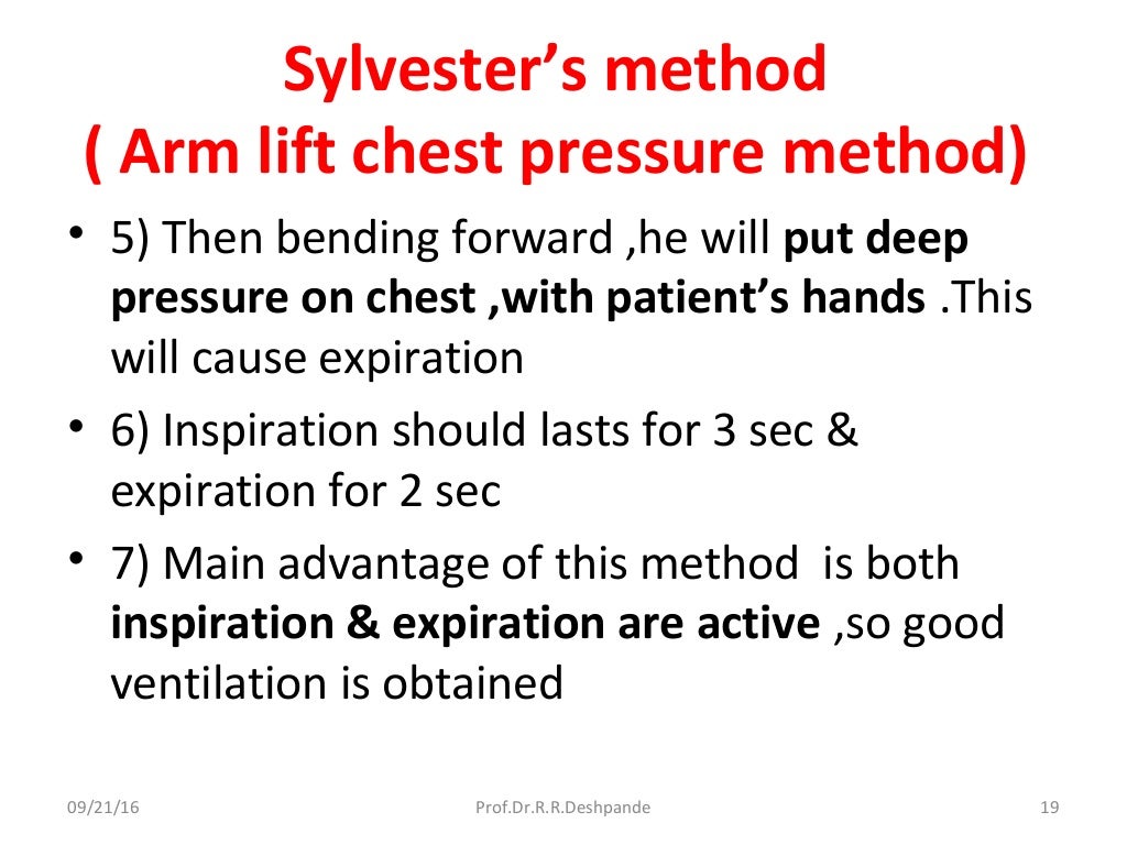 Artificial respiration