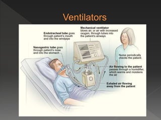 Artificial respiration & cpr