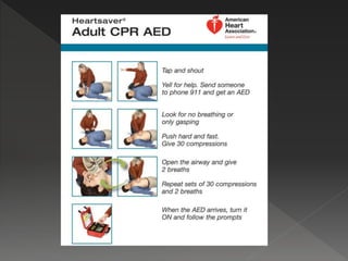 Artificial respiration & cpr