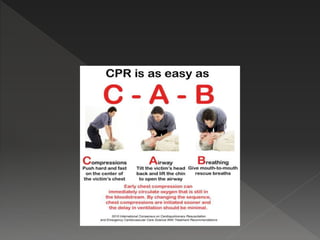 Artificial respiration & cpr