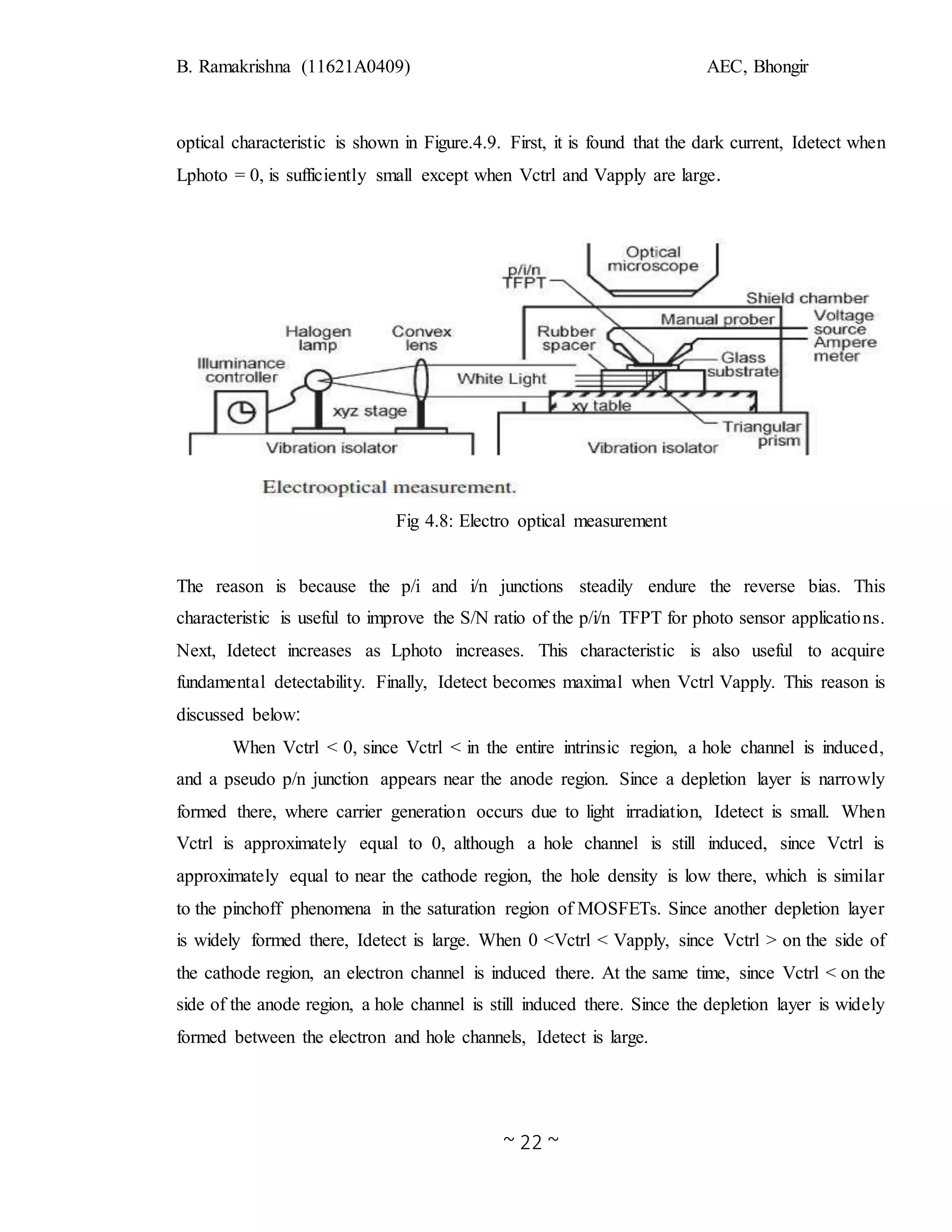 B. Ramakrishna (11621A0409) AEC, Bhongir
~ 22 ~
optical characteristic is shown in Figure.4.9. First, it is found that the dark current, Idetect when
Lphoto = 0, is sufficiently small except when Vctrl and Vapply are large.
Fig 4.8: Electro optical measurement
The reason is because the p/i and i/n junctions steadily endure the reverse bias. This
characteristic is useful to improve the S/N ratio of the p/i/n TFPT for photo sensor applications.
Next, Idetect increases as Lphoto increases. This characteristic is also useful to acquire
fundamental detectability. Finally, Idetect becomes maximal when Vctrl Vapply. This reason is
discussed below:
When Vctrl < 0, since Vctrl < in the entire intrinsic region, a hole channel is induced,
and a pseudo p/n junction appears near the anode region. Since a depletion layer is narrowly
formed there, where carrier generation occurs due to light irradiation, Idetect is small. When
Vctrl is approximately equal to 0, although a hole channel is still induced, since Vctrl is
approximately equal to near the cathode region, the hole density is low there, which is similar
to the pinchoff phenomena in the saturation region of MOSFETs. Since another depletion layer
is widely formed there, Idetect is large. When 0 <Vctrl < Vapply, since Vctrl > on the side of
the cathode region, an electron channel is induced there. At the same time, since Vctrl < on the
side of the anode region, a hole channel is still induced there. Since the depletion layer is widely
formed between the electron and hole channels, Idetect is large.
 
