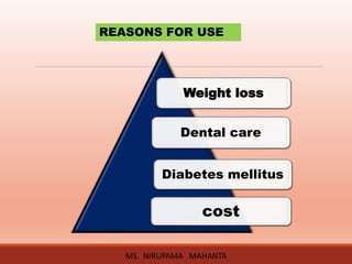 Weight loss
Dental care
Diabetes mellitus
cost
REASONS FOR USE
MS. NIRUPAMA MAHANTA
 