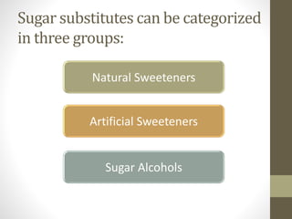 Sugar substitutes can be categorized
in three groups:
Natural Sweeteners
Artificial Sweeteners
Sugar Alcohols
 