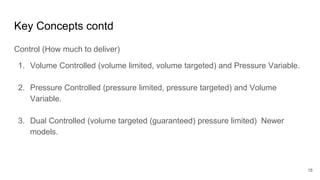 Key Concepts contd
Control (How much to deliver)
1. Volume Controlled (volume limited, volume targeted) and Pressure Variable.
2. Pressure Controlled (pressure limited, pressure targeted) and Volume
Variable.
3. Dual Controlled (volume targeted (guaranteed) pressure limited) Newer
models.
18
 