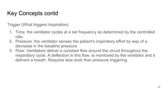 Key Concepts contd
Trigger (What triggers Inspiration)
1. Time: the ventilator cycles at a set frequency as determined by the controlled
rate.
2. Pressure: the ventilator senses the patient's inspiratory effort by way of a
decrease in the baseline pressure.
3. Flow: Ventilators deliver a constant flow around the circuit throughout the
respiratory cycle. A deflection in this flow, is monitored by the ventilator and it
delivers a breath. Requires less work than pressure triggering.
20
 