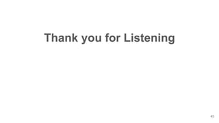 Thank you for Listening
45
 