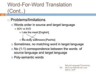 Word-For-Word Translation
(Cont..)
 Problems/limitations
 Words order in source and target language
 SOV vs SVO
 I ate the meal [English]
 Ma dody wakhwara [Pashto]
 Sometimes, no matching word in target language
 No (1-1) correspondence between the words of
source language and target language
 Poly-semantic words
Natural Language Processing
(NLP) by Rahman Ali, Lect:
QACC, UOP
185
6
Septemb
er 2015
 