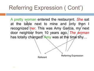Referring Expression ( Cont’)
A pretty woman entered the restaurant. She sat
at the table next to mine and only then I
recognized her. This was Amy Garcia, my next
door neighbor from 10 years ago. The woman
has totally changed! Amy was at the time shy…
192
Referent
Referring Expression
 