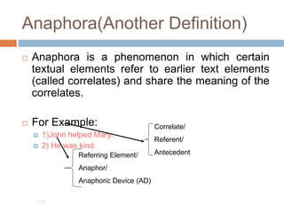 Anaphora(Another Definition)
 Anaphora is a phenomenon in which certain
textual elements refer to earlier text elements
(called correlates) and share the meaning of the
correlates.
 For Example:
 1)John helped Mary.
 2) He was kind.
200
Correlate/
Referent/
AntecedentReferring Element/
Anaphor/
Anaphoric Device (AD)
 