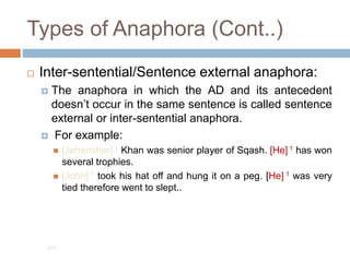 Types of Anaphora (Cont..)
 Inter-sentential/Sentence external anaphora:
 The anaphora in which the AD and its antecedent
doesn’t occur in the same sentence is called sentence
external or inter-sentential anaphora.
 For example:
 [Jehansher] 1 Khan was senior player of Sqash. [He] 1 has won
several trophies.
 [John] 1 took his hat off and hung it on a peg. [He] 1 was very
tied therefore went to slept..
203
 