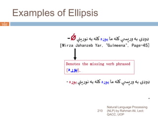 Examples of Ellipsis
-Ǿ ‫ما‬‫کله‬‫ې‬ ‫پس‬‫ر‬‫و‬‫به‬‫ډوډۍ‬‫ه‬‫ړ‬‫يو‬‫ينې‬‫ر‬‫نو‬‫به‬ ‫کله‬
] Mirza Jahanzeb Yar, ”Gulmeena", Page-45]
‫ما‬‫کله‬‫ې‬ ‫پس‬‫ر‬‫و‬‫به‬‫ډوډۍ‬‫ه‬‫ړ‬‫يو‬‫ينې‬‫ر‬‫نو‬‫به‬ ‫کله‬‫ه‬‫ړ‬‫يو‬-
.
Natural Language Processing
(NLP) by Rahman Ali, Lect:
QACC, UOP
210
6
Septemb
er 2015
Denotes the missing verb phrased
[‫یوړه‬].
 