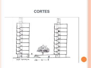 CORTES
 