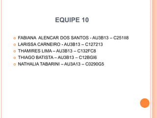 EQUIPE 10
 FABIANA ALENCAR DOS SANTOS - AU3B13 – C251II8
 LARISSA CARNEIRO - AU3B13 – C127213
 THAMIRES LIMA – AU3B13 – C132FC8
 THIAGO BATISTA – AU3B13 – C12BGI6
 NATHALIA TABARINI – AU3A13 – C0290G5
 