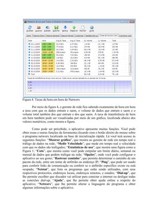 Figura 4. Taxas de hora em hora do Networx

       Por meio da figura 4, o gerente de rede fica sabendo exatamente de hora em hora
a taxa com que os dados entram e saem, o volume de dados que entram e saem e o
volume total também dos que entram e dos que saem. A taxa de transferência de hora
em hora também pode ser visualizadas por meio de um gráfico, localizada abaixo dos
valores numéricos, como mostra a figura.

        Como pode ser percebido, o aplicativo apresenta muitas funções. Você pode
obter essas e outras funções da ferramenta clicando com o botão direito do mouse sobre
o programa networx localizado na base de inicialização rápida. Lá você terá acesso às
seguintes funções: “Mostrar gráfico”, que mostra ao gerente de rede em tempo real o
tráfego de dados na rede; “Medir Velocidade”, que mede em tempo real a velocidade
com que os dados são trafegados; “Estatísticas de uso”, que mostra uma figura como a
Figura 1; “Cota”, que mostra como você pode estipular um limite diário, semanal ou
mensal de dados que podem trafegar na rede; “Opções”, onde você pode configurar o
aplicativo ao seu gosto; “Rastrear caminho”, que permite determinar o caminho de um
pacote da rede, entre um nome de anfitrião ou endereço IP; “Ping”, que pode ser usado
para conferir links de comunicação ou conferir se o anfitrião específico existe ou está
ocupado; “Netstat”, que lista os programas que estão sendo utilizados, com seus
respectivos protocolos, endereços locais, endereços remotos, e estados; “Dial-up”, que
lhe permite escolher que discador vai utilizar para conectar a internet ou desligar todas
as conexões dial-up; “Ajuda”, que lhe permite obter ajuda online a respeito do
aplicativo; “Networx”, que lhe permite alterar a linguagem do programa e obter
algumas informações sobre o aplicativo.
 