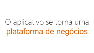 O aplicativo se torna uma
plataforma de negócios
 