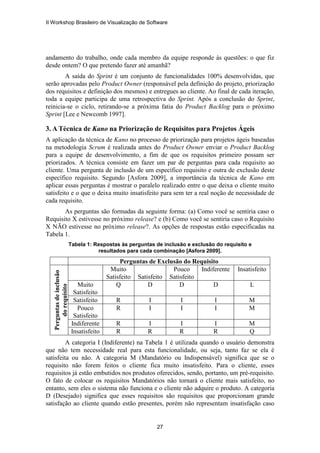 andamento do trabalho, onde cada membro da equipe responde às questões: o que fiz
desde ontem? O que pretendo fazer até amanhã?
A saída do Sprint é um conjunto de funcionalidades 100% desenvolvidas, que
serão aprovadas pelo Product Owner (responsável pela definição do projeto, priorização
dos requisitos e definição dos mesmos) e entregues ao cliente. Ao final de cada iteração,
toda a equipe participa de uma retrospectiva do Sprint. Após a conclusão do Sprint,
reinicia-se o ciclo, retirando-se a próxima fatia do Product Backlog para o próximo
Sprint [Lee e Newcomb 1997].
3. A Técnica de Kano na Priorização de Requisitos para Projetos Ágeis
A aplicação da técnica de Kano no processo de priorização para projetos ágeis baseadas
na metodologia Scrum é realizada antes do Product Owner enviar o Product Backlog
para a equipe de desenvolvimento, a fim de que os requisitos primeiro possam ser
priorizados. A técnica consiste em fazer um par de perguntas para cada requisito ao
cliente. Uma pergunta de inclusão de um específico requisito e outra de exclusão deste
específico requisito. Segundo [Asfora 2009], a importância da técnica de Kano em
aplicar essas perguntas é mostrar o paralelo realizado entre o que deixa o cliente muito
satisfeito e o que o deixa muito insatisfeito para sem ter a real noção de necessidade de
cada requisito.
As perguntas são formadas da seguinte forma: (a) Como você se sentiria caso o
Requisito X estivesse no próximo release? e (b) Como você se sentiria caso o Requisito
X NÃO estivesse no próximo release?. As opções de respostas estão especificadas na
Tabela 1.
Tabela 1: Respostas às perguntas de inclusão e exclusão do requisito e
resultados para cada combinação [Asfora 2009].
Perguntas de Exclusão do Requisito
Perguntasdeinclusão
dorequisito
Muito
Satisfeito Satisfeito
Pouco
Satisfeito
Indiferente Insatisfeito
Muito
Satisfeito
Q D D D L
Satisfeito R I I I M
Pouco
Satisfeito
R I I I M
Indiferente R I I I M
Insatisfeito R R R R Q
A categoria I (Indiferente) na Tabela 1 é utilizada quando o usuário demonstra
que não tem necessidade real para esta funcionalidade, ou seja, tanto faz se ela é
satisfeita ou não. A categoria M (Mandatório ou Indispensável) significa que se o
requisito não forem feitos o cliente fica muito insatisfeito. Para o cliente, esses
requisitos já estão embutidos nos produtos oferecidos, sendo, portanto, um pré-requisito.
O fato de colocar os requisitos Mandatórios não tornará o cliente mais satisfeito, no
entanto, sem eles o sistema não funciona e o cliente não adquire o produto. A categoria
D (Desejado) significa que esses requisitos são requisitos que proporcionam grande
satisfação ao cliente quando estão presentes, porém não representam insatisfação caso
II Workshop Brasileiro de Visualização de Software
27
 