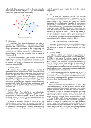 cada entrada dada, qual de duas possíveis classes a entrada faz
parte, conforme ilustrado n Figura 3, o que faz do SVM um
classificador linear binário não probabilístico.
Figura 3. Classificação SVM
D. Naive Bayes
O classificador Naive Bayes (NB) assume que todos os
atributos são independentes e que cada um contribui
igualmente para a categorização. A categoria é atribuída a um
projeto, combinando a contribuição de cada característica. Esta
combinação é atingida estimando as probabilidades a
posteriori de cada categoria utilizando o Teorema de Bayes. As
probabilidades a priori são estimadas com os dados de
treinamento [12]
Este tipo de classificador é capaz de lidar com entradas
categóricas e problemas de multi-classe. Portanto, em um
problema de categorização, as entradas para o classificador são
os atributos e a saída é a distribuição de probabilidade do
projeto nas categorias [12].
E. Bayesian Network
As Bayesian Network (BNs) pertencem à família de
modelos de gráficos probabilísticos. Estas estruturas gráficas
são usadas para representar conhecimento sobre um domínio
incerto. Em particular, cada nó no gráfico representa uma
variável aleatória, enquanto as arestas entre os nós representam
dependência probabilística entre correspondência de variáveis
aleatórias. Essas dependências condicionais no gráfico são
muitas vezes estimadas usando conhecido estatístico e métodos
computacionais. Assim, BNs combinam princípios da teoria
dos grafos, teoria da probabilidade, ciência da computação, e
estatísticas [13].
F. Logistic Model Tree
Logistic Model Tree (LMT) é um classificador
supervisionado que combina Regressão Logística (LR) e
aprendizagem de Árvore de Decisão [14]. LMT são baseados
na ideia de modelo de árvore: Uma árvore de decisão que tem
modelos de regressão linear nas folhas.
A análise de regressão consiste na realização de uma
análise estatística com o objetivo de verificar a existência de
uma relação funcional entre uma variável dependente com uma
ou mais variáveis independentes. Em outras palavras consiste
na obtenção de uma equação que tenta explicar a variação da
variável dependente pela variação dos níveis das variáveis
independentes.
G. PCA
O PCA (Principal Component Analysis) é um processo
matemático que utiliza transformação ortogonal para converter
um conjunto de observações de variáveis possivelmente
correlacionadas a um conjunto de valores de variáveis
linearmente descorrelacionadas chamadas de componentes
principais [15]. Normalmente os dados passam pelo processo
de normalização z-score [15] antes de serem aplicados no PCA,
porque ele precisa calcular autovalores e autovetores dos
dados. Os autovalores dizem sobre a variância dos dados e o
autovetor da informação sobre a direção dos dados. O
autovetor é escolhido por ser o que tem o mais alto autovalor,
ou seja, quanto mais variância tem os dados, melhor para o
PCA. O conjunto de dados tem tantos autovetores e autovalores
quanto dimensões (ou atributos) tem nossos dados.
III. EXPERIMENTOS E DISCUSSÕES
Nesta seção são descritos como foram conduzidos os testes
e experimentos de classificação de emoção realizados, além
dos resultados e filtros de pré-processamento de dados
aplicados.
A. Ambiente WEKA
O ambiente escolhido para a execução dos experimentos foi
o Waikato Environment for Knowledge Analysis (WEKA) [8].
O WEKA é um pacote de software baseado em JAVA,
desenvolvido inicialmente pela Universidade de Waikato na
Nova Zelândia e que atualmente é distribuído como software
livre. O WEKA possui uma coleção de algoritmos de
aprendizagem de máquina para tarefas de mineração de dados.
Ele implementa algoritmos para pré-processamento de dados,
classificação, regressão, clustering e regras de associação, além
de incluir ferramentas de visualização.
O arquivo de dados normalmente utilizado pelo WEKA é o
formato de arquivo ARFF (Attribute-Relation File Format),
que consiste de tags especiais para indicar diferentes elementos
no arquivo de dados (tais como, nomes de atributos, tipos de
atributos, valores de atributos e os dados).
B. Base de dados
Para os experimentos foi utilizada a base de dados MUG
Facial Expression [16]. Essa base de dados é composta por 401
imagens com 25 indivíduos de etnia caucasiana. Nesta base as
imagens apresentam plano de fundo não uniforme e neutro e
em imagens em que os indivíduos apresentam diferenças
individuais ou artefatos: barba, bigode e óculos. Para cada
indivíduo são expressas imagens das sete emoções básicas:
neutra, felicidade, surpresa, tristeza, desgosto, medo e raiva.
A base de dados MUG fornece também arquivos contendo
80 pontos faciais (expressados em coordenas x e y) para a
detecção da emoção de cada indivíduo. Foi criado um código
em Java para plotar na imagem os pontos faciais e para
converter a base de pontos no formato de arquivo arff para o
WEKA. Exemplo de um arquivo com as coordenadas plotadas
na imagem da base pode ser visualizadas na Figura 4.
 