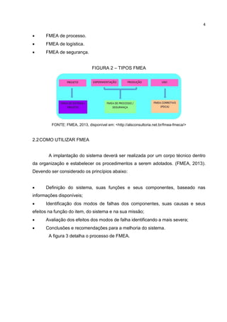 4
 FMEA de processo.
 FMEA de logística.
 FMEA de segurança.
FIGURA 2 – TIPOS FMEA
FONTE: FMEA, 2013, disponível em: <http://alsconsultoria.net.br/fmea-fmeca/>
2.2COMO UTILIZAR FMEA
A implantação do sistema deverá ser realizada por um corpo técnico dentro
da organização e estabelecer os procedimentos a serem adotados. (FMEA, 2013).
Devendo ser considerado os princípios abaixo:
 Definição do sistema, suas funções e seus componentes, baseado nas
informações disponíveis;
 Identificação dos modos de falhas dos componentes, suas causas e seus
efeitos na função do item, do sistema e na sua missão;
 Avaliação dos efeitos dos modos de falha identificando a mais severa;
 Conclusões e recomendações para a melhoria do sistema.
A figura 3 detalha o processo de FMEA.
 