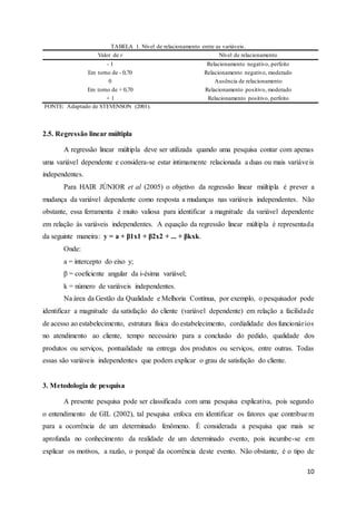10
TABELA 1. Nível de relacionamento entre as variáveis.
Valor de r Nível de relacionamento
- 1 Relacionamento negativo, perfeito
Em torno de - 0,70 Relacionamento negativo, moderado
0 Ausência de relacionamento
Em torno de + 0,70 Relacionamento positivo, moderado
+ 1 Relacionamento positivo, perfeito
FONTE: Adaptado de STEVENSON (2001).
2.5. Regressão linear múltipla
A regressão linear múltipla deve ser utilizada quando uma pesquisa contar com apenas
uma variável dependente e considera-se estar intimamente relacionada a duas ou mais variáveis
independentes.
Para HAIR JÚNIOR et al (2005) o objetivo da regressão linear múltipla é prever a
mudança da variável dependente como resposta a mudanças nas variáveis independentes. Não
obstante, essa ferramenta é muito valiosa para identificar a magnitude da variável dependente
em relação às variáveis independentes. A equação da regressão linear múltipla é representada
da seguinte maneira: y = a + β1x1 + β2x2 + ... + βkxk.
Onde:
a = intercepto do eixo y;
β = coeficiente angular da i-ésima variável;
k = número de variáveis independentes.
Na área da Gestão da Qualidade e Melhoria Contínua, por exemplo, o pesquisador pode
identificar a magnitude da satisfação do cliente (variável dependente) em relação a facilidade
de acesso ao estabelecimento, estrutura física do estabelecimento, cordialidade dos funcionários
no atendimento ao cliente, tempo necessário para a conclusão do pedido, qualidade dos
produtos ou serviços, pontualidade na entrega dos produtos ou serviços, entre outras. Todas
essas são variáveis independentes que podem explicar o grau de satisfação do cliente.
3. Metodologia de pesquisa
A presente pesquisa pode ser classificada com uma pesquisa explicativa, pois segundo
o entendimento de GIL (2002), tal pesquisa enfoca em identificar os fatores que contribuem
para a ocorrência de um determinado fenômeno. É considerada a pesquisa que mais se
aprofunda no conhecimento da realidade de um determinado evento, pois incumbe-se em
explicar os motivos, a razão, o porquê da ocorrência deste evento. Não obstante, é o tipo de
 