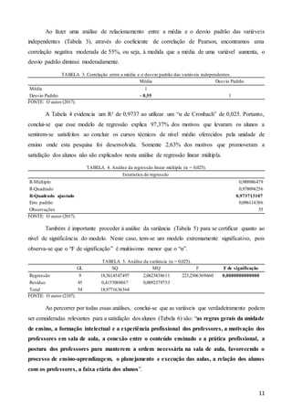 11
Ao fazer uma análise de relacionamento entre a média e o desvio padrão das variáveis
independentes (Tabela 3), através do coeficiente de correlação de Pearson, encontramos uma
correlação negativa moderada de 55%, ou seja, à medida que a média de uma variável aumenta, o
desvio padrão diminui moderadamente.
TABELA 3. Correlação entre a média e o desvio padrão das variáveis independentes.
Média Desvio Padrão
Média 1
Desvio Padrão - 0,55 1
FONTE: O autor (2017).
A Tabela 4 evidencia um R² de 0,9737 ao utilizar um “α de Cronbach” de 0,025. Portanto,
conclui-se que esse modelo de regressão explica 97,37% dos motivos que levaram os alunos a
sentirem-se satisfeitos ao concluir os cursos técnicos de nível médio oferecidos pela unidade de
ensino onde esta pesquisa foi desenvolvida. Somente 2,63% dos motivos que promoveram a
satisfação dos alunos não são explicados nesta análise de regressão linear múltipla.
TABELA 4. Análise da regressão linear múltipla (α = 0,025).
Estatística de regressão
R-Múltiplo 0,988986479
R-Quadrado 0,978094256
R-Quadrado ajustado 0,973713107
Erro padrão 0,096114386
Observações 55
FONTE: O autor (2017).
Também é importante proceder à análise da variância (Tabela 5) para se certificar quanto ao
nível de significância do modelo. Neste caso, tem-se um modelo extremamente significativo, pois
observa-se que o “F de significação” é muitíssimo menor que o “α”.
TABELA 5. Análise da variância (α = 0,025).
GL SQ MQ F F de significação
Regressão 9 18,5614547497 2,0623838611 223,2506369660 0,0000000000000
Resíduo 45 0,4157088867 0,0092379753
Total 54 18,9771636364
FONTE: O autor (2107).
Ao percorrer por todas essas análises, conclui-se que as variáveis que verdadeiramente podem
ser consideradas relevantes para a satisfação dos alunos (Tabela 6) são: “as regras gerais da unidade
de ensino, a formação intelectual e a experiência profissional dos professores, a motivação dos
professores em sala de aula, a conexão entre o conteúdo ensinado e a prática profissional, a
postura dos professores para manterem a ordem necessária na sala de aula, favorecendo o
processo de ensino-aprendizagem, o planejamento e execução das aulas, a relação dos alunos
com os professores, a faixa etária dos alunos”.
 