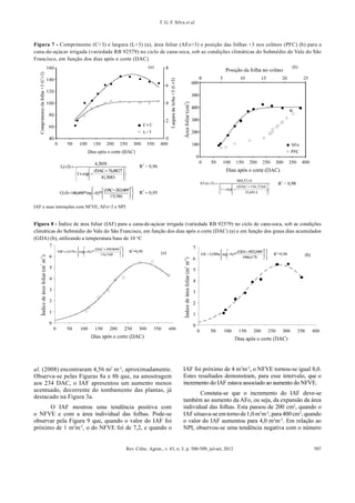 Rev. Ciênc. Agron., v. 43, n. 3, p. 500-509, jul-set, 2012 507
T. G. F. Silva et al.
Figura 8 - Índice de área foliar (IAF) para a cana-de-açúcar irrigada (variedade RB 92579) no ciclo de cana-soca, sob as condições
climáticas do Submédio do Vale do São Francisco, em função dos dias após o corte (DAC) (a) e em função dos graus dias acumulados
(GDA) (b), utilizando a temperatura base de 10 o
C
Figura 7 - Comprimento (C+3) e largura (L+3) (a), área foliar (AFo+3) e posição das folhas +3 nos colmos (PFC) (b) para a
cana-de-açúcar irrigada (variedade RB 92579) no ciclo de cana-soca, sob as condições climáticas do Submédio do Vale do São
Francisco, em função dos dias após o corte (DAC)
IAF e suas interações com NFVE, AFo+3 e NPI
al. (2008) encontraram 4,56 m2
m-2
, aproximadamente.
Observa-se pelas Figuras 8a e 8b que, na amostragem
aos 234 DAC, o IAF apresentou um aumento menos
acentuado, decorrente do tombamento das plantas, já
destacado na Figura 3a.
O IAF mostrou uma tendência positiva com
o NFVE e com a área individual das folhas. Pode-se
observar pela Figura 9 que, quando o valor do IAF foi
próximo de 1 m2
m-2
, o do NFVE foi de 7,2, e quando o
IAF foi próximo de 4 m2
m-2
, o NFVE tornou-se igual 8,0.
Estes resultados demonstram, para esse intervalo, que o
incremento do IAF estava associado ao aumento do NFVE.
Constata-se que o incremento do IAF deve-se
também ao aumento da AFo, ou seja, da expansão da área
individual das folhas. Esta passou de 200 cm2
, quando o
IAFsituava-seemtornode1,0m2
m-2
, para 400 cm2
, quando
o valor do IAF aumentou para 4,0 m2
m-2
. Em relação ao
NPI, observou-se uma tendência negativa com o número
 