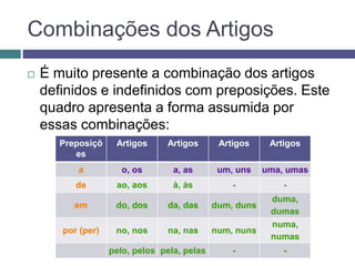 Combinações dos Artigos
 É muito presente a combinação dos artigos
definidos e indefinidos com preposições. Este
quadro apresenta a forma assumida por
essas combinações:
Preposiçõ
es
Artigos Artigos Artigos Artigos
a o, os a, as um, uns uma, umas
de ao, aos à, às - -
em do, dos da, das dum, duns
duma,
dumas
por (per) no, nos na, nas num, nuns
numa,
numas
pelo, pelos pela, pelas - -
 